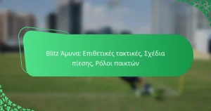 Blitz Άμυνα: Επιθετικές τακτικές, Σχέδια πίεσης, Ρόλοι παικτών